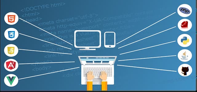 Angular 5 from the Ground Up: A Complete Beginner’s Course